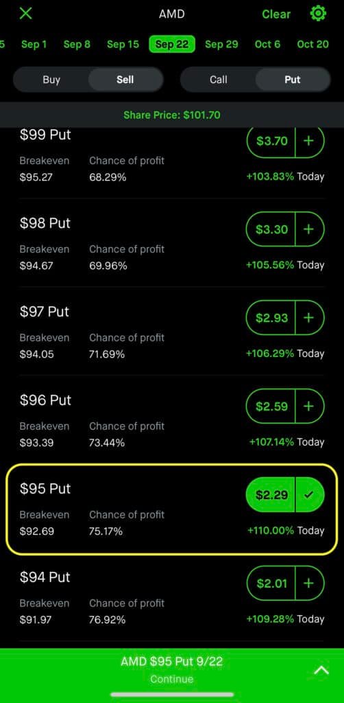 cash secured puts robinhood step 4